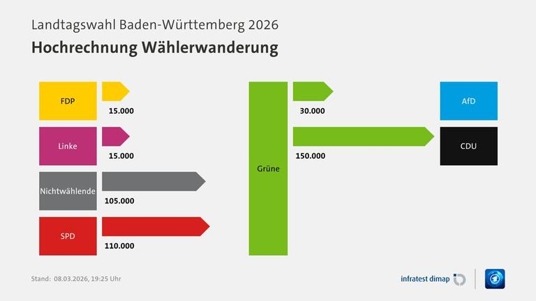 Vadim Derksen tweet media