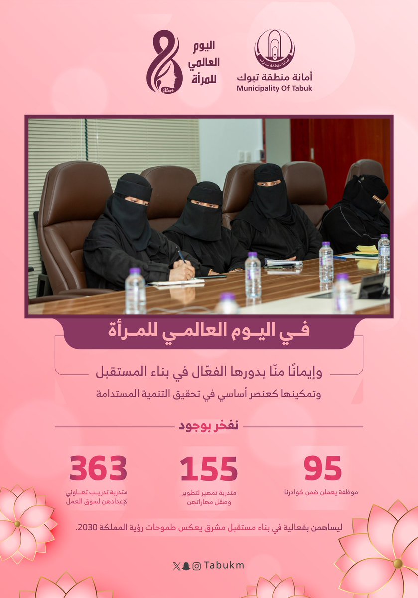 tabukm's tweet photo. صورة|📸

في أمانة منطقة #تبوك نؤمن أن تمكين المرأة استثمار في المستقبل…
كوادر نسائية تصنع الأثر، وتشارك في التنمية، وتبني مع الوطن قصة نجاح تتجدد كل يوم.

كل عام والمرأة مصدر إلهام وعطاء. 🌸

#اليوم_العالمي_للمرأة https://t.co/Etf3MnwdDJ