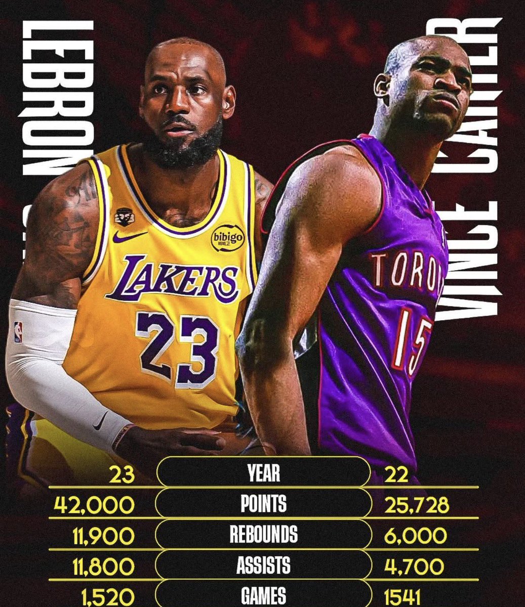 Larry P. 🏀 tweet media