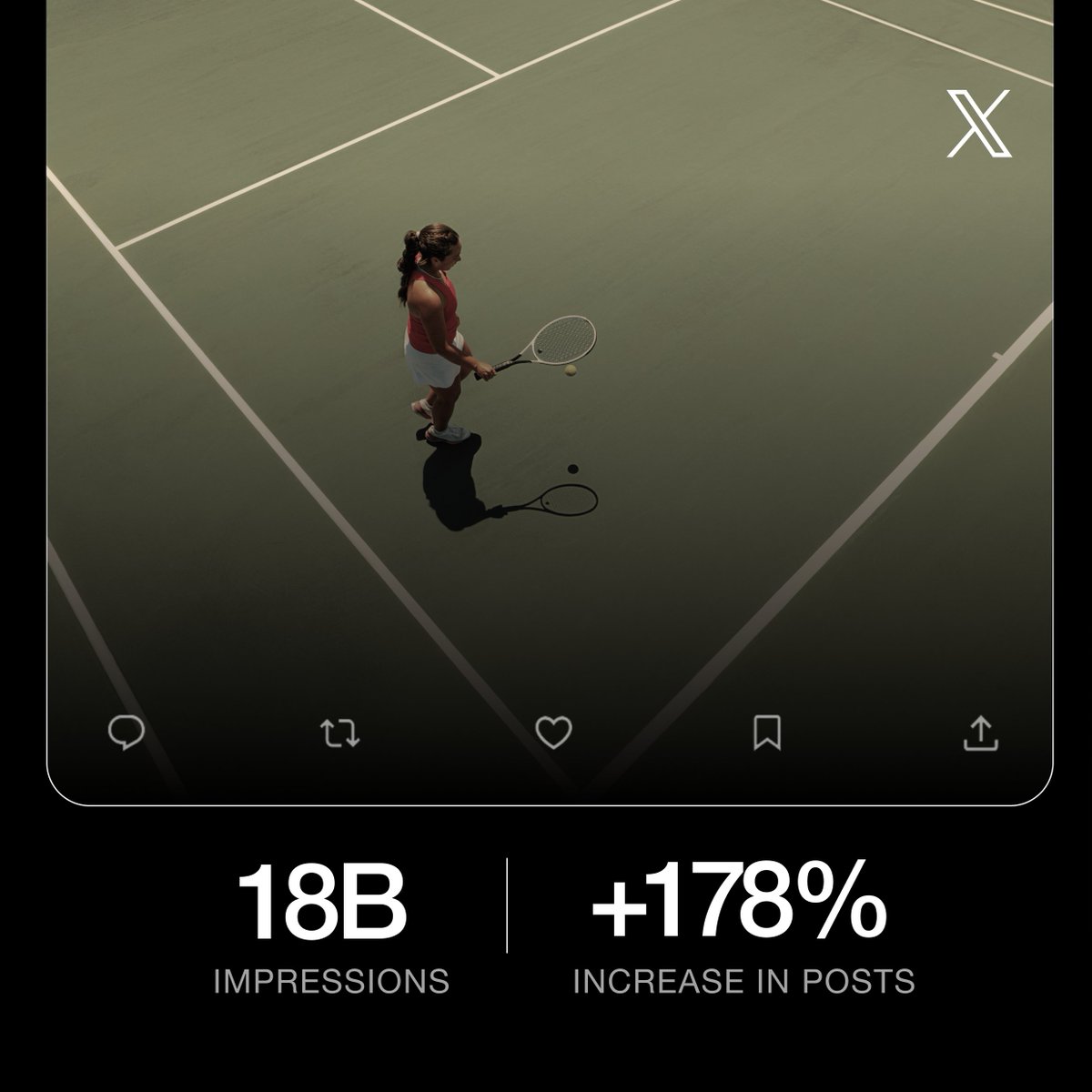 Business tweet media