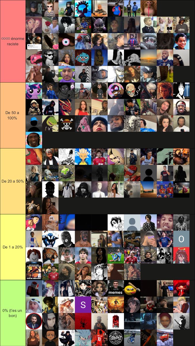 Foudlagare🇬🇳🇸🇳 tweet media