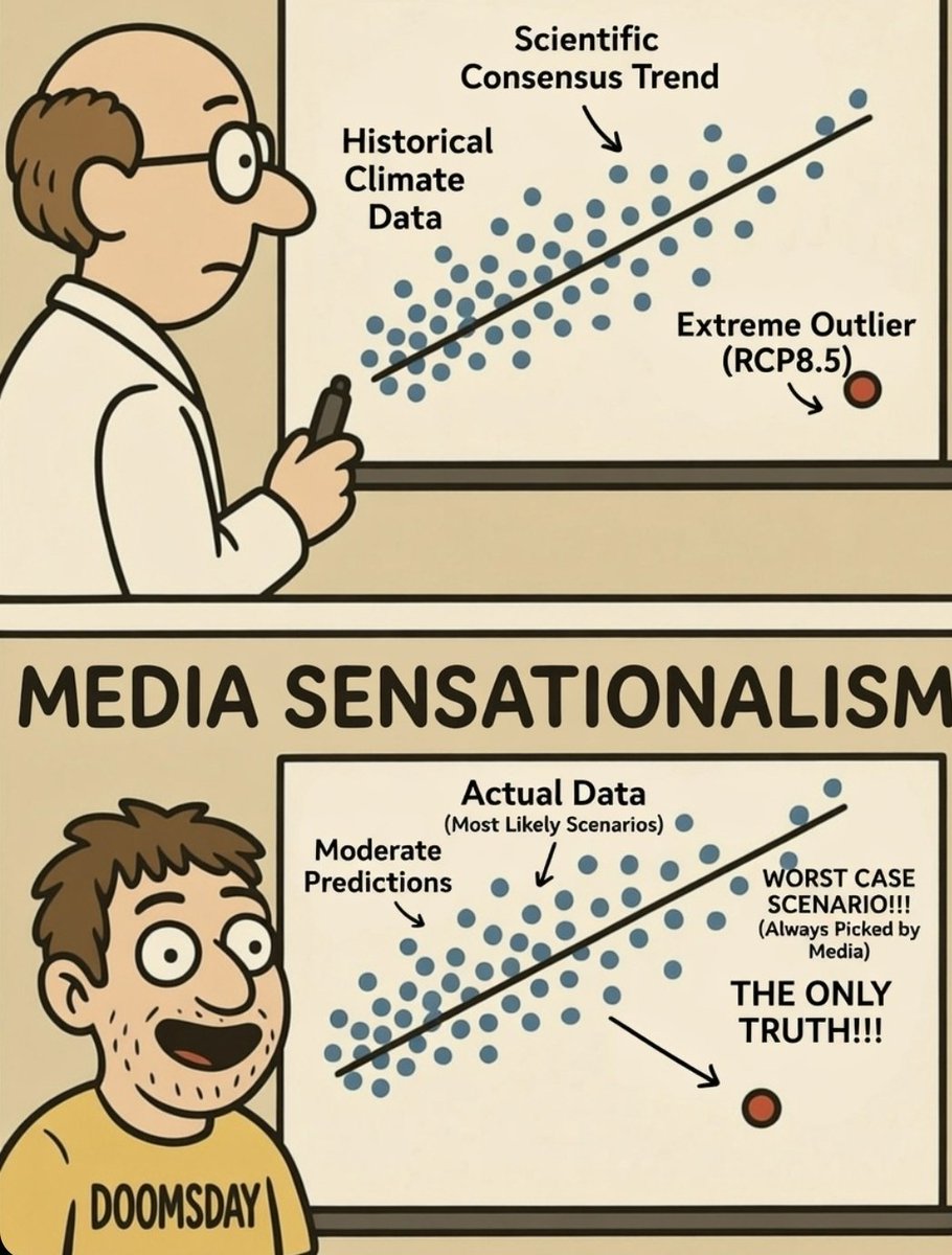 Dr. Matthew M. Wielicki tweet media