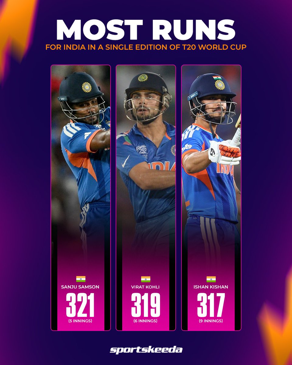 PrasanthTHEnair's tweet photo. Each player a Mastero. 
These bats weave tales of triumph. 🏏 #BleedBlue #T20WC2026 @IamSanjuSamson @imVkohli @ishankishan51 https://t.co/c09qrXQw94