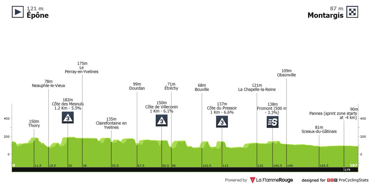Cycling.be tweet media