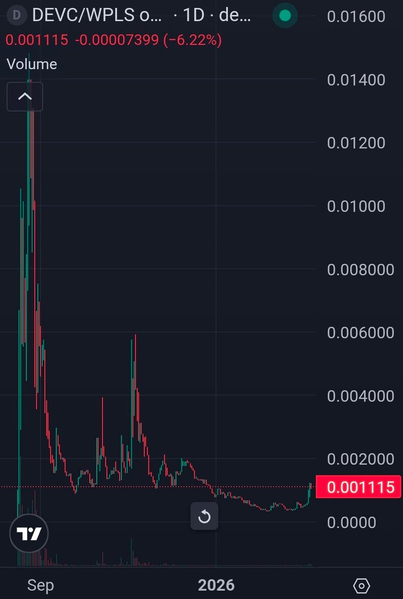 DEVジュンヨウ☆☆「PLSプルスチェーン」 tweet media