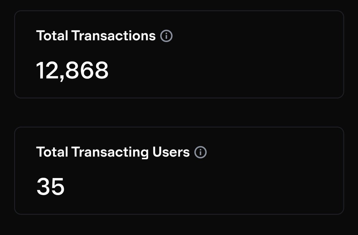 PaulRaimi11's tweet photo. Spend permissions have now been added to the 2048 game. This allows players to play directly on @baseapp  without needing to approve a transaction popup for every move.

Players only need to approve the spend permission once at the beginning of the game. After that, all transactions are handled automatically in the background on the @base chain, similar to how it works with the @privy_io  login method.

This greatly improves the user experience, making gameplay smoother, faster, and free from constant interruptions.

Over 30 players have already joined, generating more than 12,500+ transactions so far.

Give the game a try and experience it yourself here: https://t.co/PlH2zRS8b0