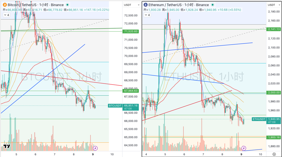 Flame🔥 Key tweet media