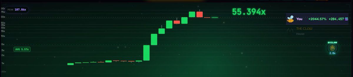 Cosmic Claw tweet media