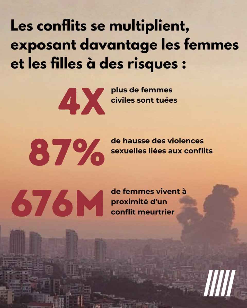 Humanitarian Coalition | Coalition Humanitaire tweet media