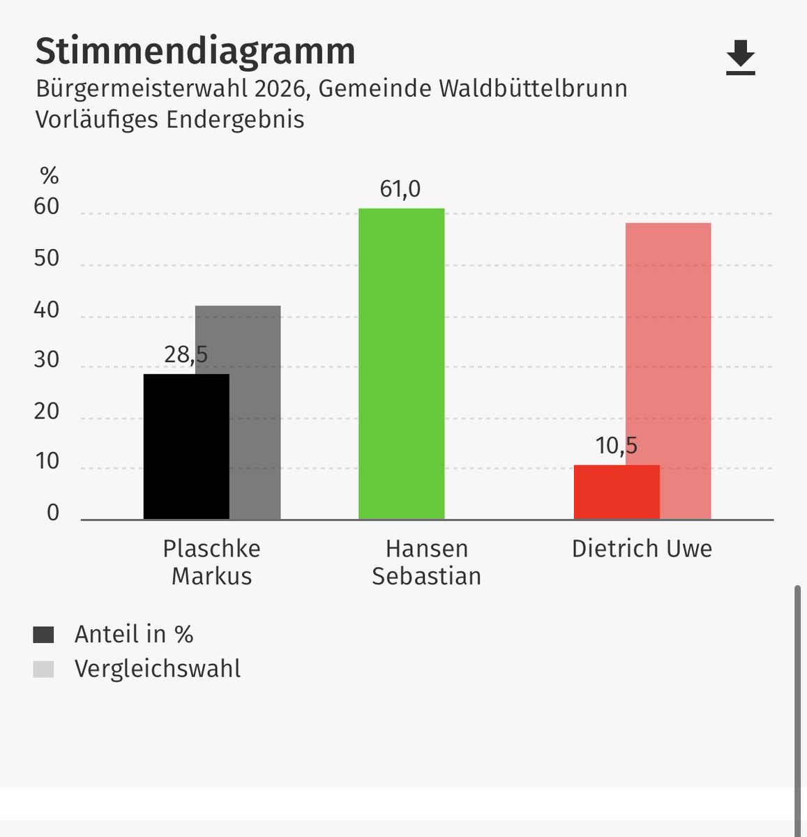 Sebastian Hansen tweet media