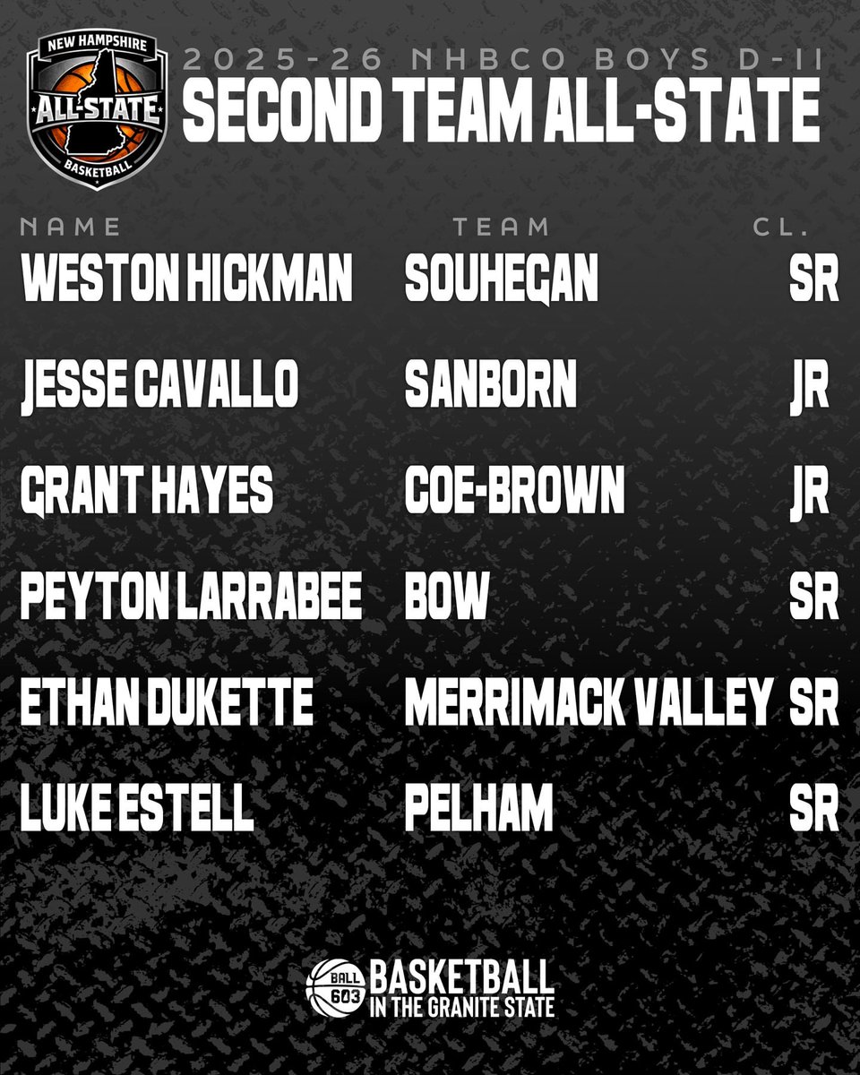 Jim Hayes tweet media