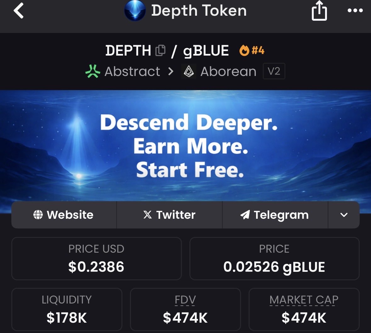 Free soulbound NFT mint on <a href="/AbstractChain/">Abstract</a> March 10. 18:00 UTC 

The free tier alone emits 500 $DEPTH

That's already worth over $100 👀

depthsoul.com