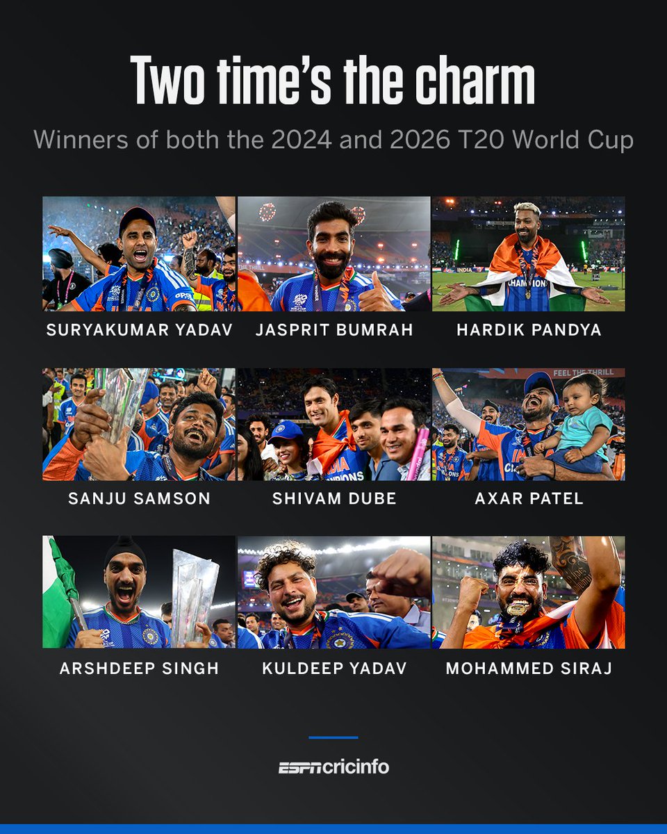 Cricinfo tweet media
