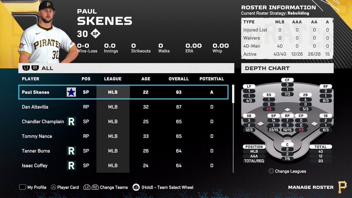 Scrawny Slugger tweet media