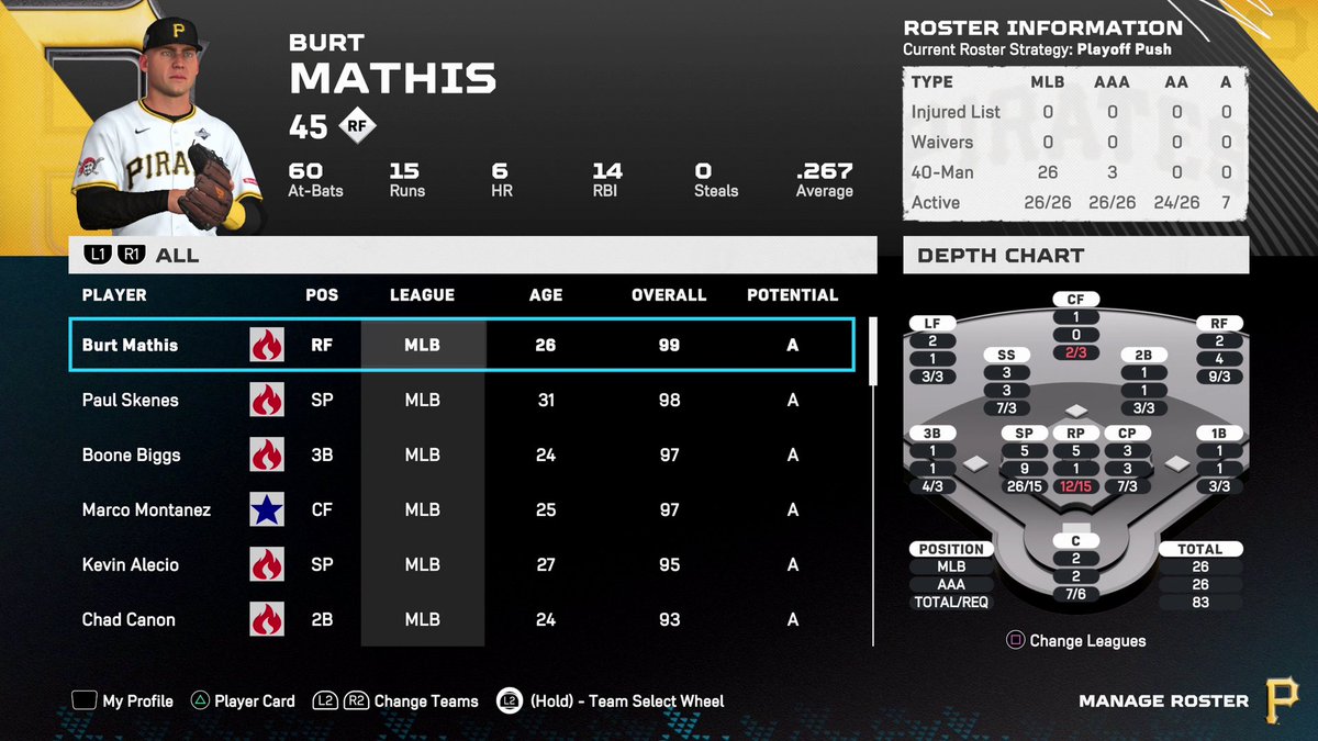 Scrawny Slugger tweet media