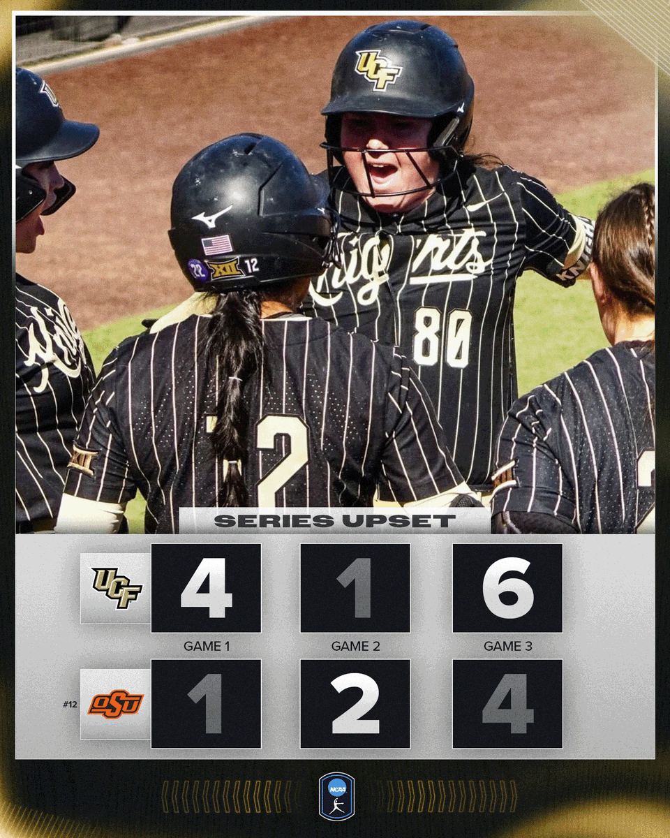 NCAA Softball tweet media