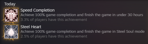 Jadies and Lentalmen...

i still got it
#silksong #hollowknight