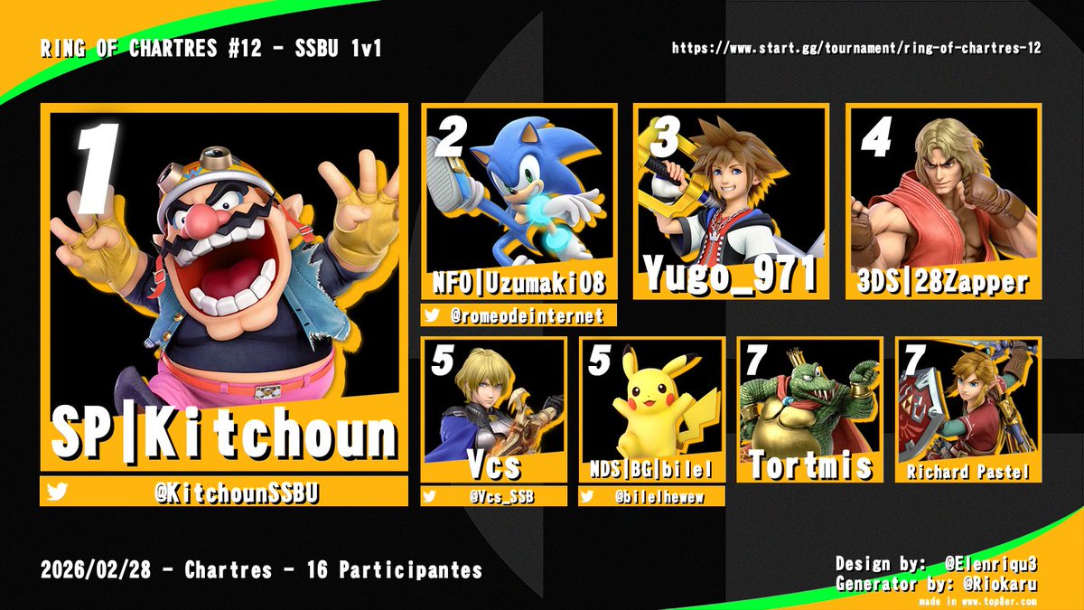 Blue BMS | Losange tweet media