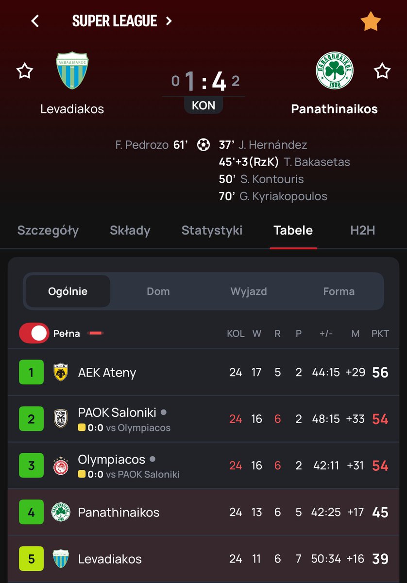 Piotr Klimek tweet media