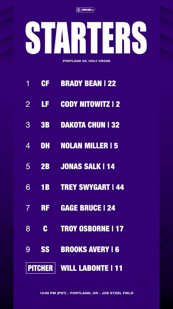 Portland Pilots Baseball tweet media