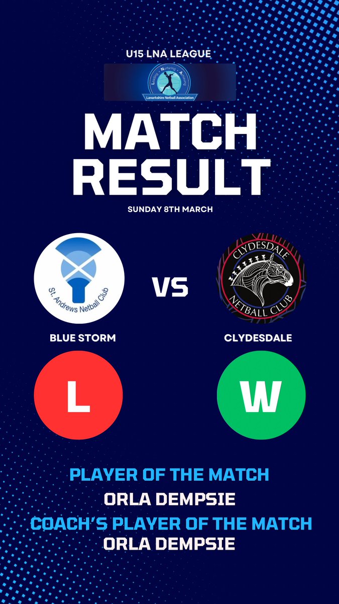 St. Andrew's Netball tweet media