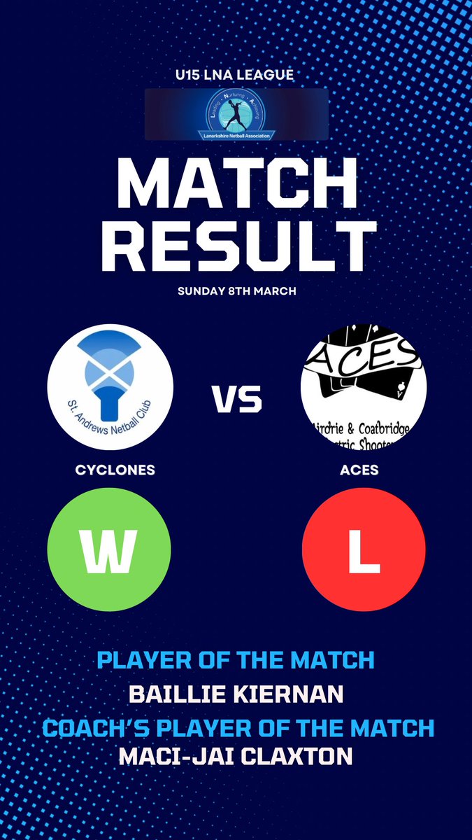 St. Andrew's Netball tweet media