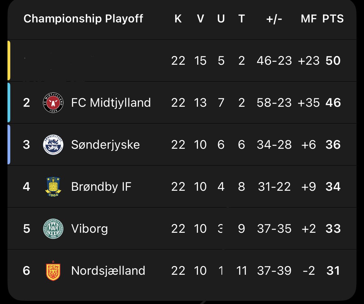 𝕿𝖎𝖕𝖘𝖒𝖆𝖗𝖐 tweet media