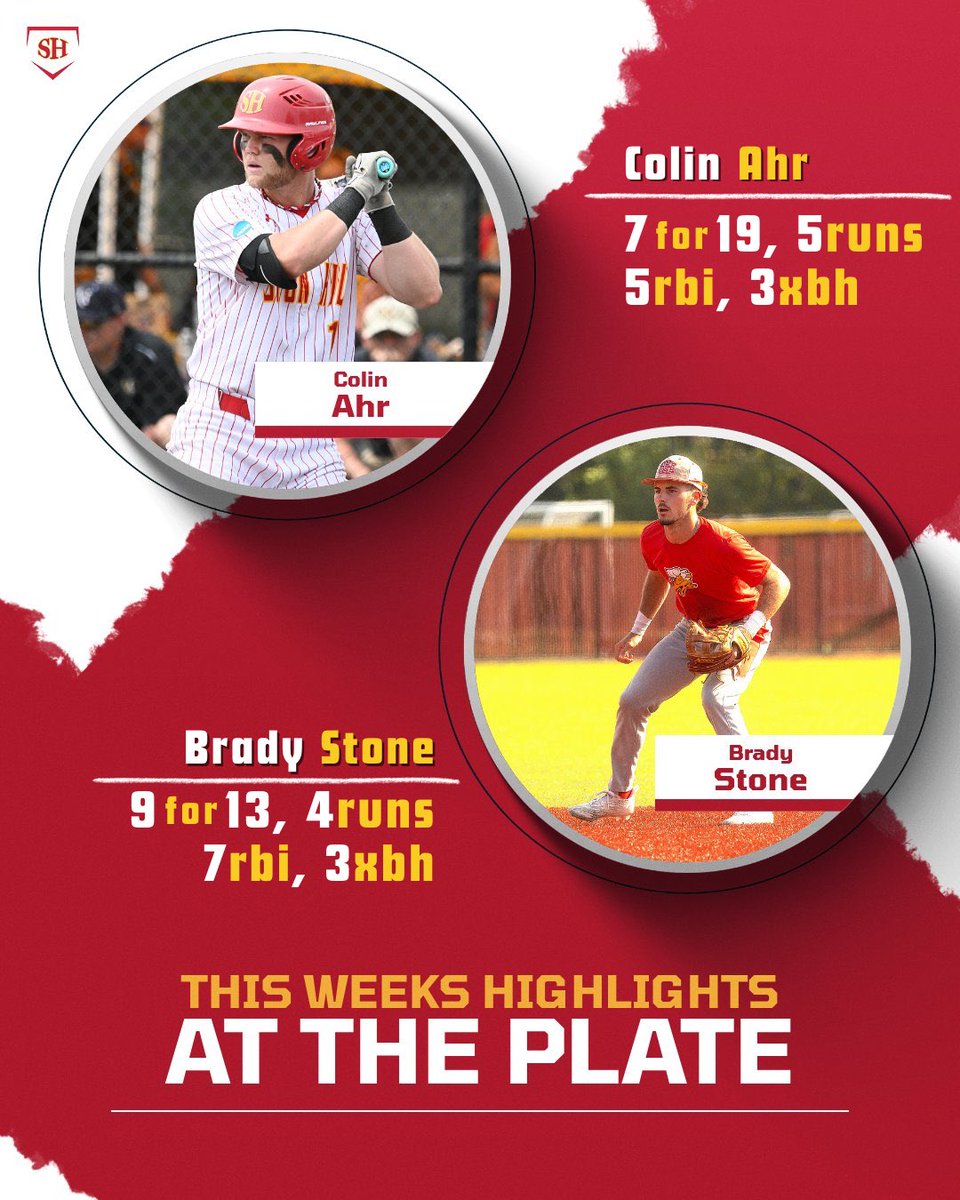 Seton Hill Baseball tweet media