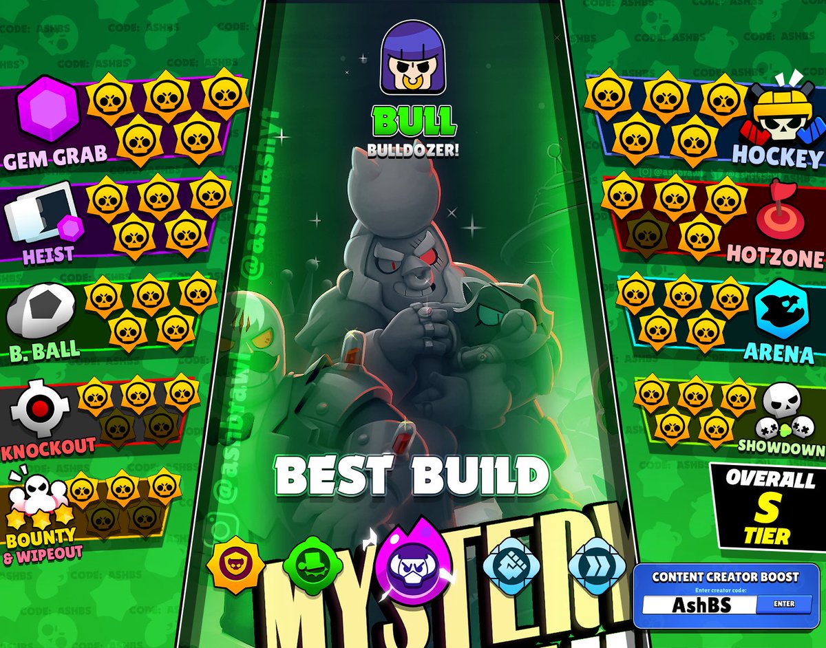 Code: AshBS tweet media