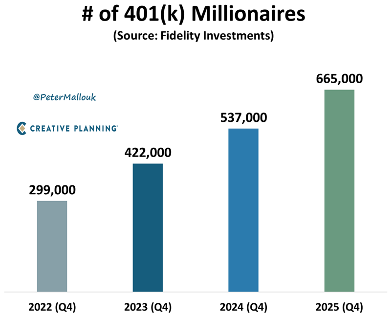 Peter Mallouk tweet media
