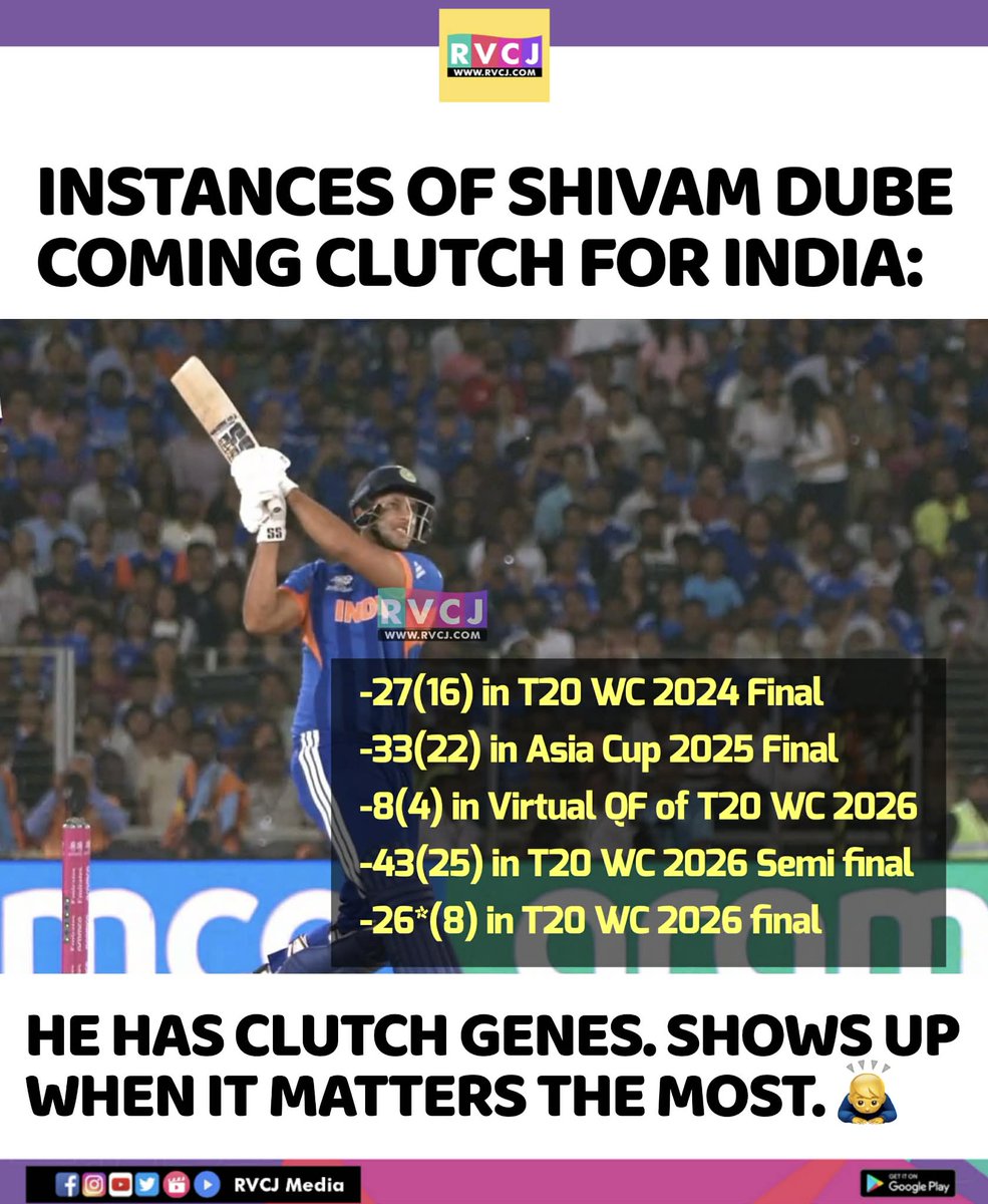 bibekdev12's tweet photo. Congratulations Team India For Back To Back Win The T20 World Cup 👍👍#india  #Bharat #T20WorldCup #INDvNZ #ShivamDube #sanjusamaon #RohitSharma𓃵 https://t.co/0EjrJaNgMA