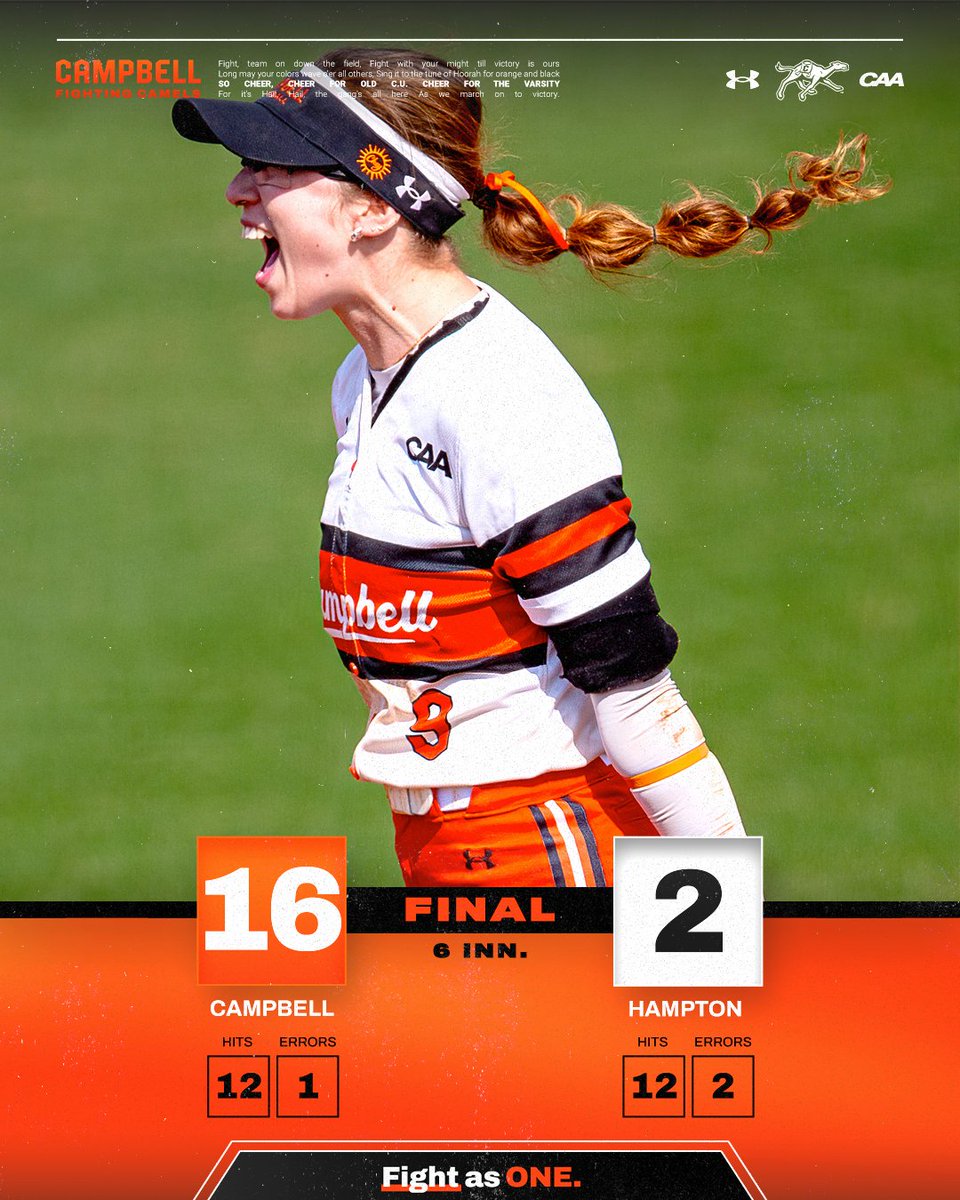 Campbell Softball tweet media