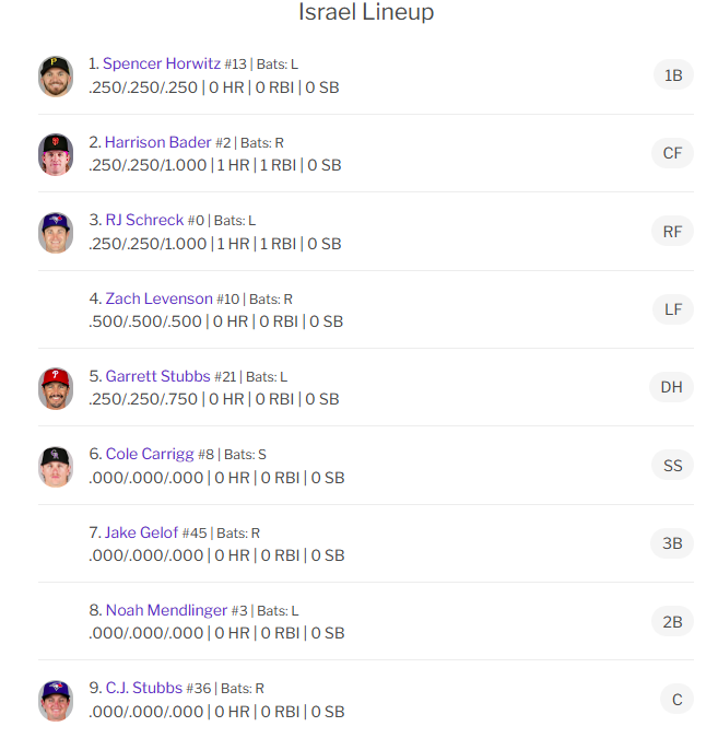 Noah Berger🧩🚂 tweet media