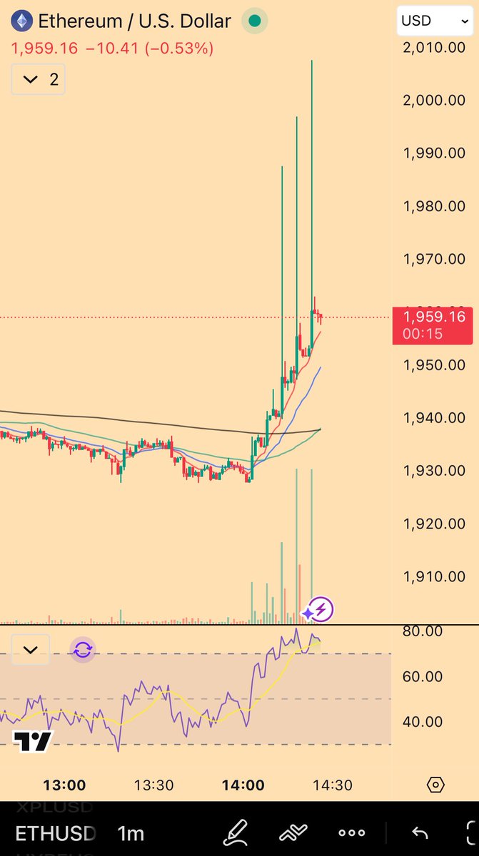 Mandelbrot tweet media