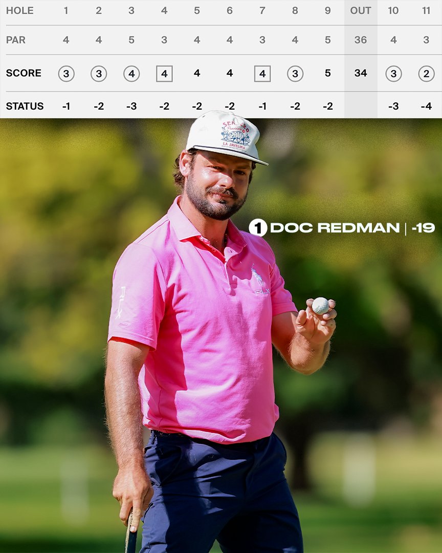 Making the turn with a purpose 👊

Doc Redman leads by 4 with 7 to play <a href="/CHILEclassic/">Astara Chile Classic 2025</a>.