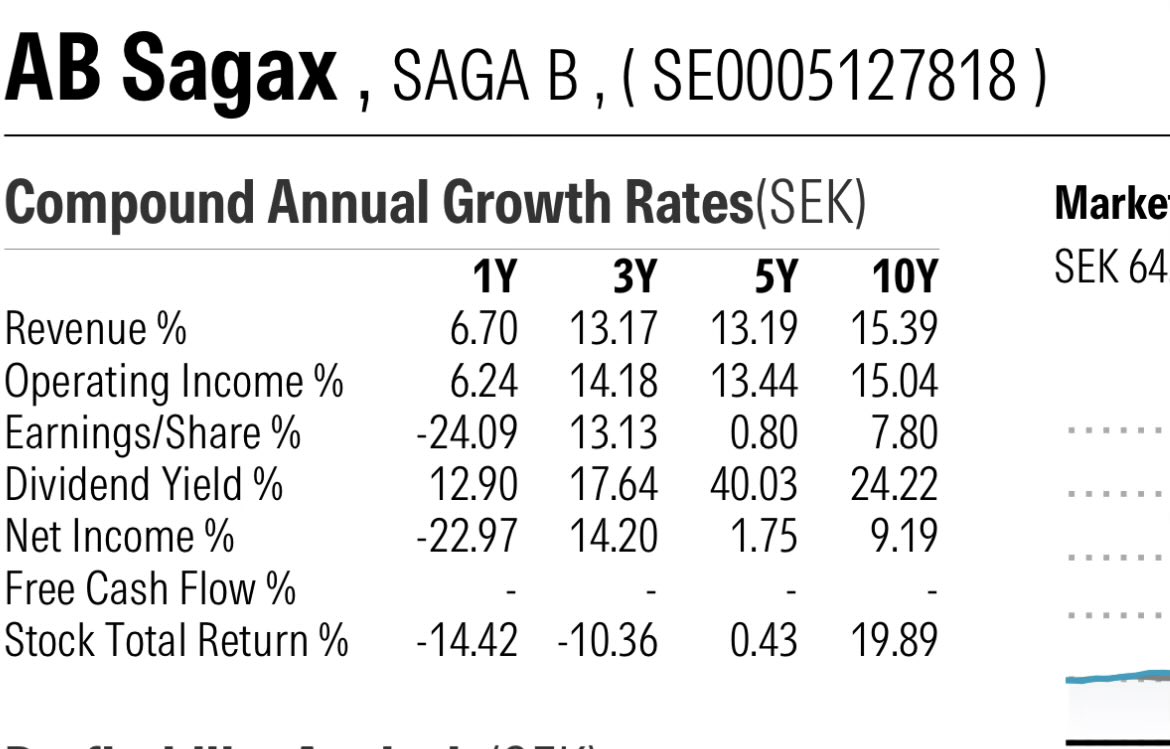 Robin Capital, Inc. tweet media