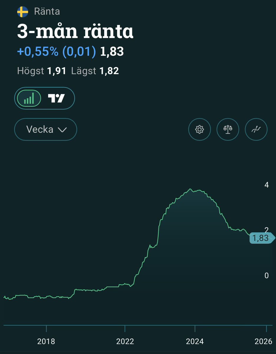 Robin Capital, Inc. tweet media