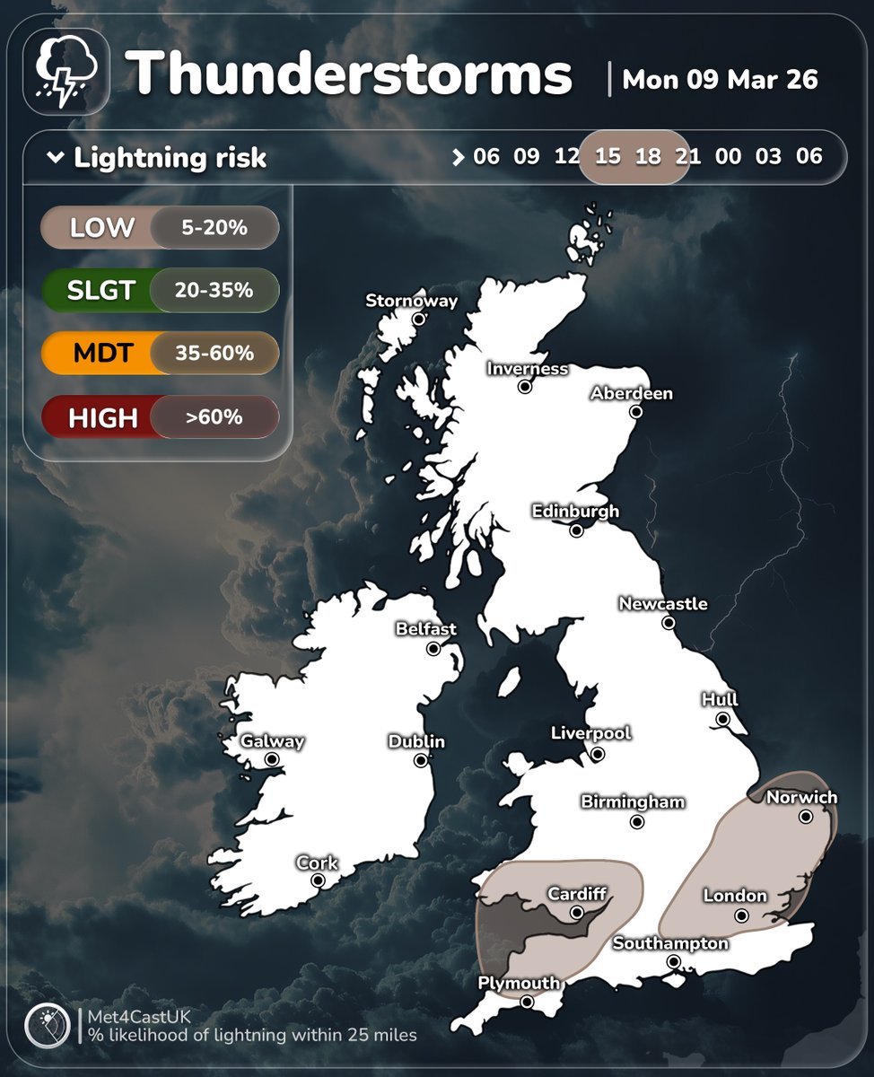 Met4Cast - UK Weather tweet media
