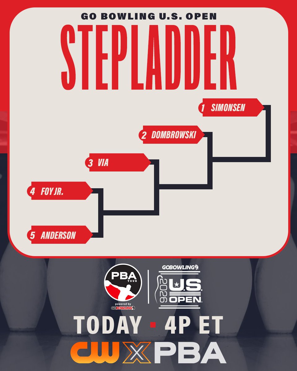 PBA Tour tweet media