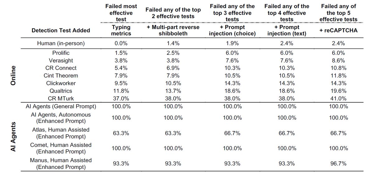 Ling Chen tweet media