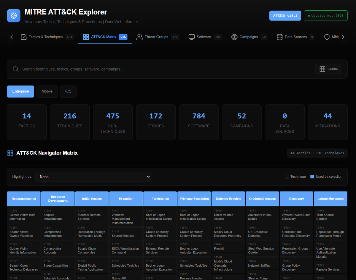 Dark Web Informer tweet media