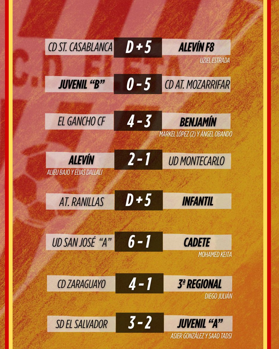 CD Fleta tweet media