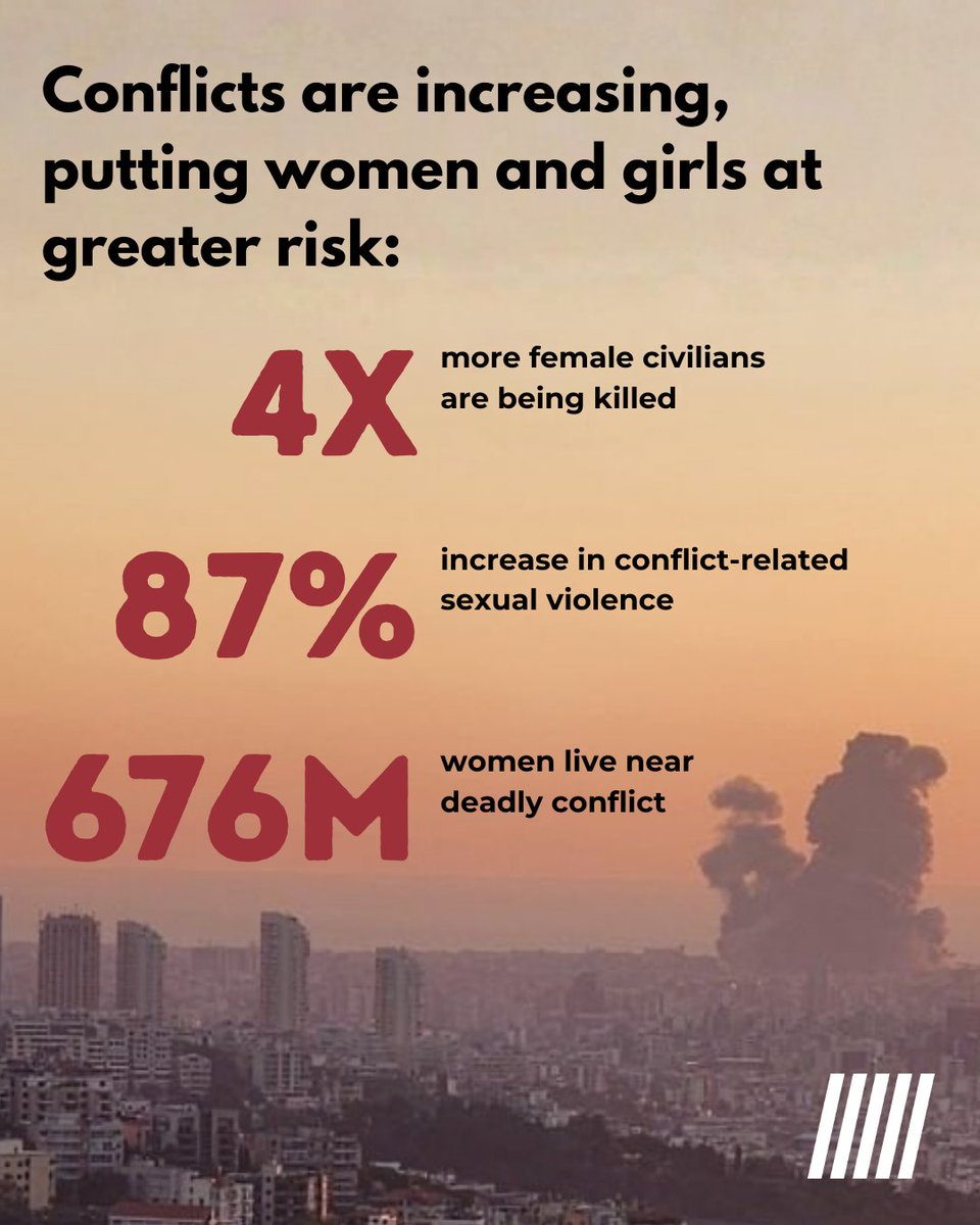 Humanitarian Coalition | Coalition Humanitaire tweet media