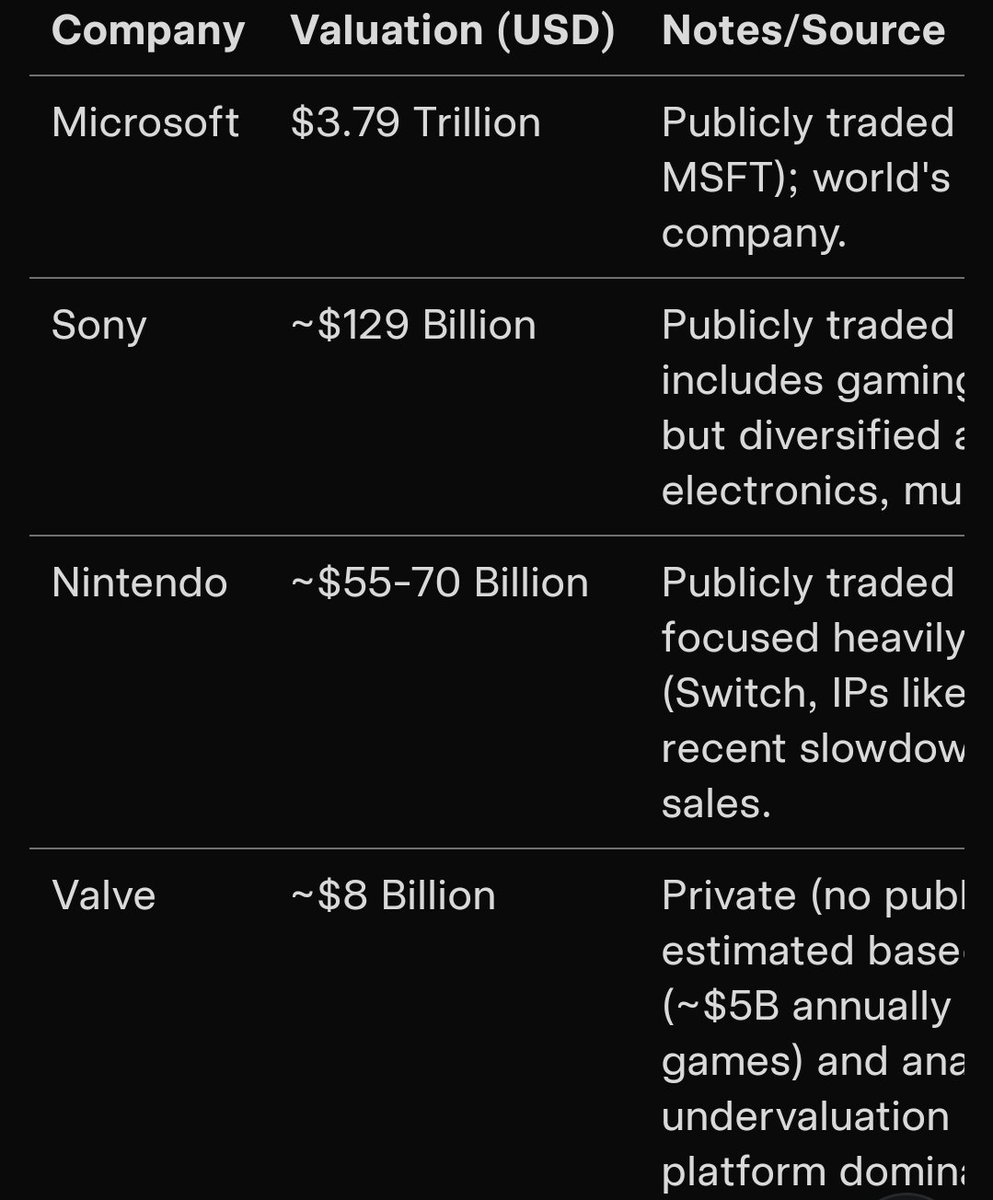 PCGAMINGISDEAD tweet media