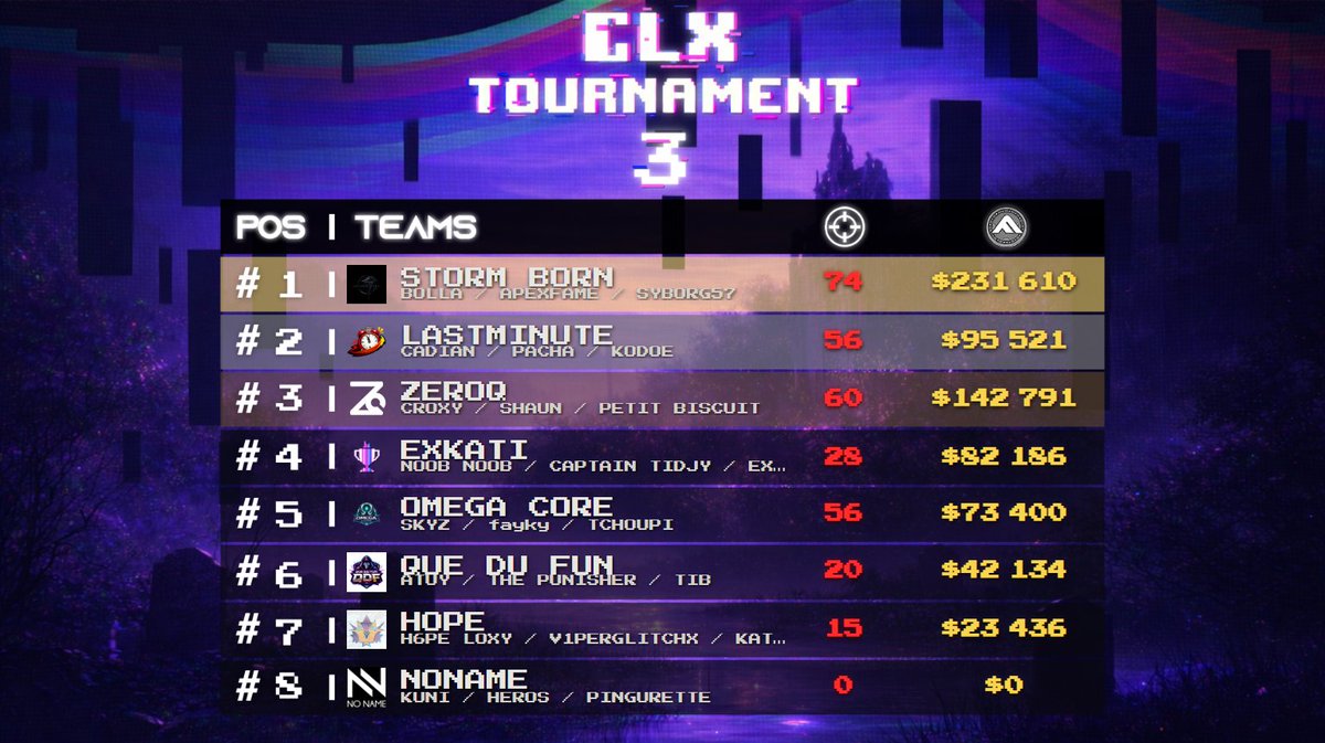 Finals Rush 🇫🇷 tweet media