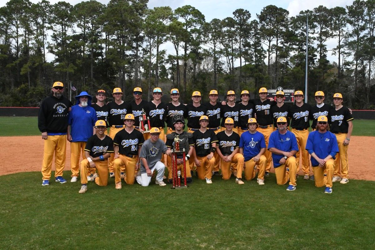 Waccamaw_bsbl's tweet photo. North Myrtle Beach defeats Lucy Beckham in the 2026 East Coast Invitational Championship 8-6! Congratulations to Coach BA and the Chiefs on a perfect 4-0 Record!

Player of the Game Fisher Nichols
5 IP, 8 K, 1 ER, W

2026 ECIT MVP Evan Steudl .364 AVG, 4 RBI, 1.352 OPS

Congrats! https://t.co/qBBSk18eh4