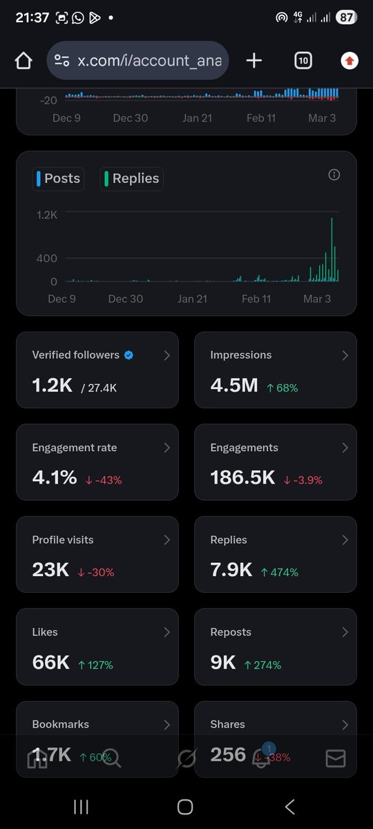 Thembisile Q II tweet media