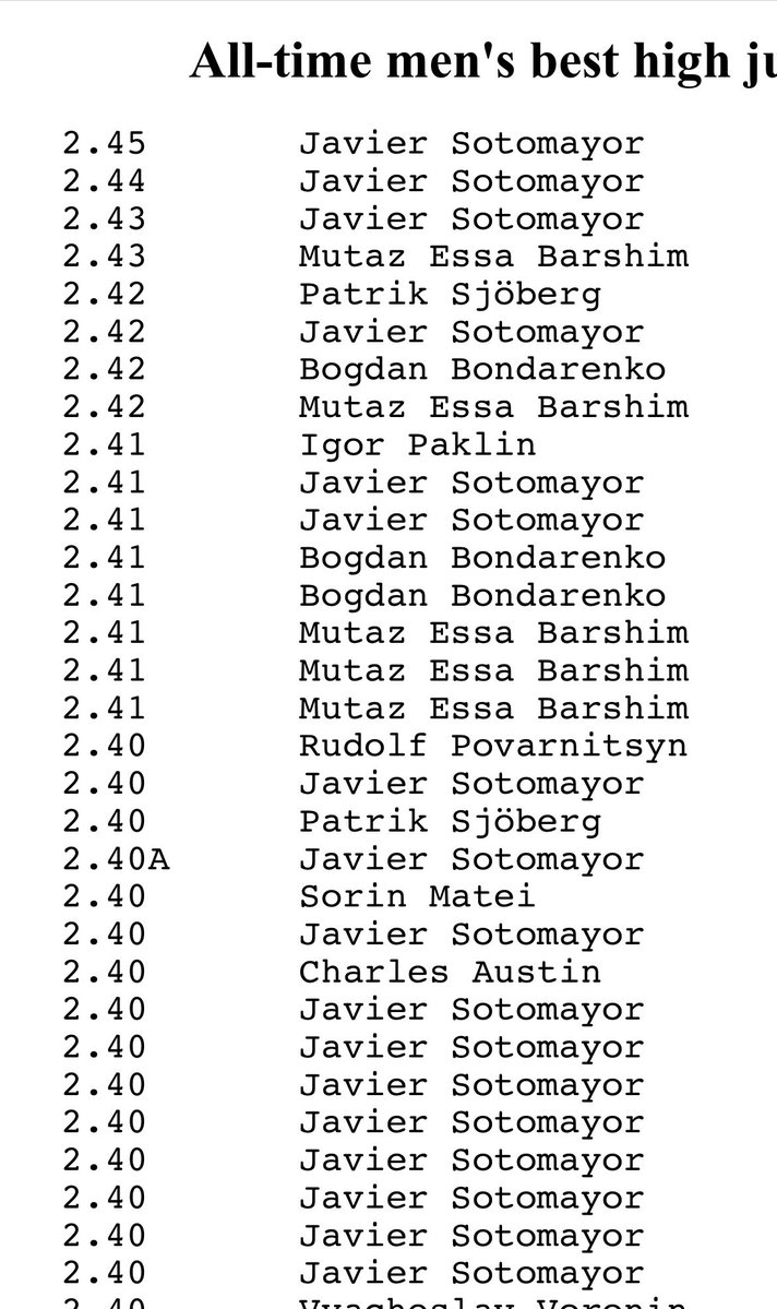 Guy Fraser tweet media