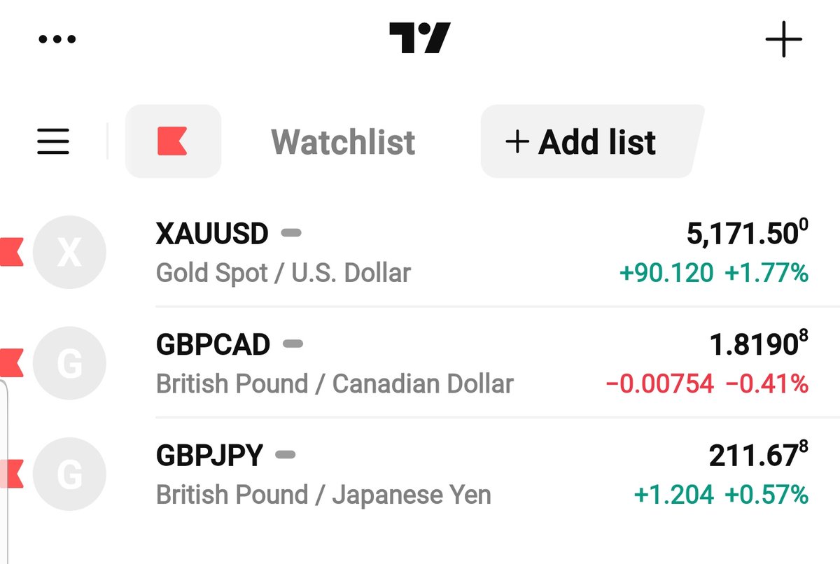 𝔻𝕠𝕞𝕒𝕚𝕟.. tweet media