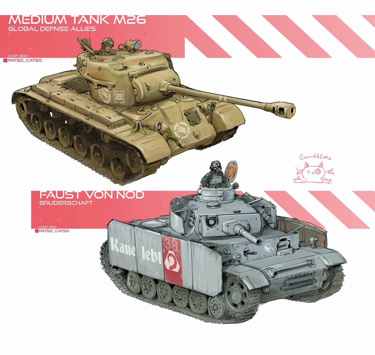 Patso_Catso tweet media